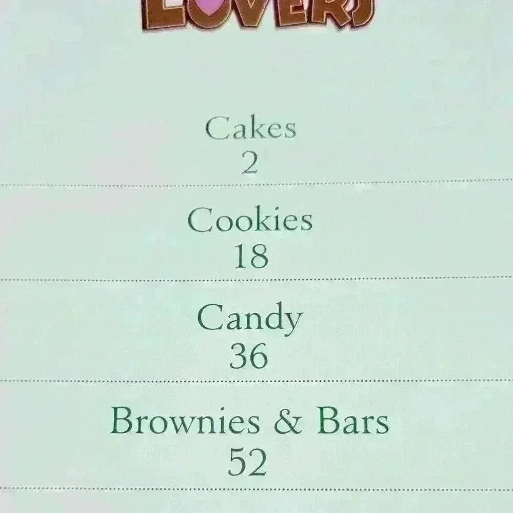 3 Recipe Books- Christmas Cookies, Cake Mix Magic, Chocolate Lovers - Picture 8 of 9
